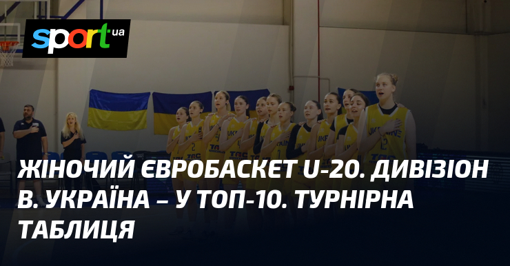 Жіночий Євробаскет U-20. Дивізіон В. Україна – у топ-10. Турнірна таблиця