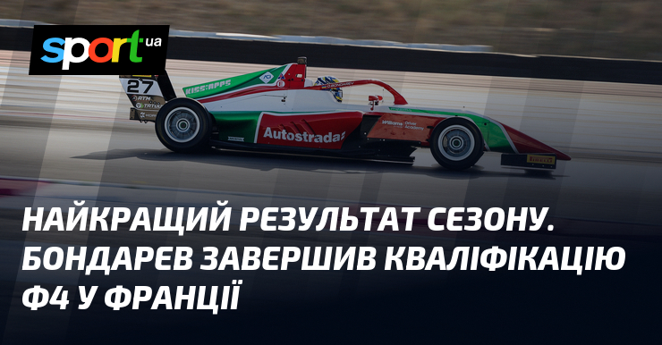 Найкращий результат сезону. Бондарев завершив кваліфікацію Ф4 у Франції