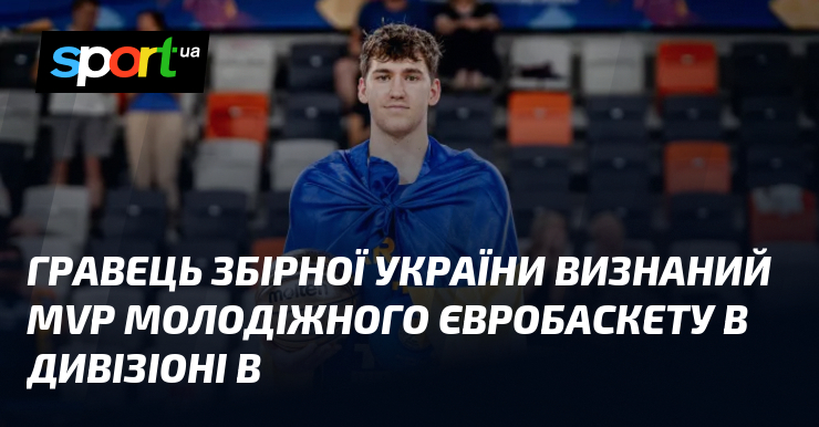 Гравець збірної України визнаний MVP молодіжного Євробаскету в Дивізіоні В