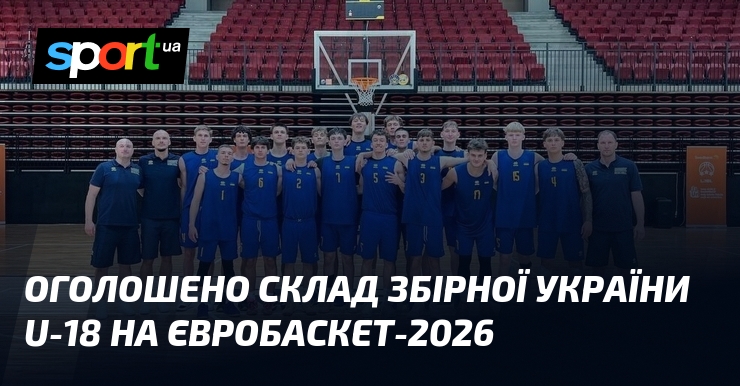 Оголошено склад збірної України U-18 на Євробаскет-2026
