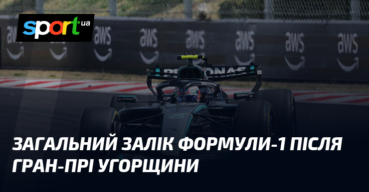 Загальний залік Формули-1 після Гран-прі Угорщини