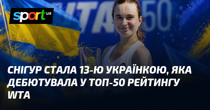 Снігур стала 13-ю українкою, яка дебютувала у топ-50 рейтингу WTA