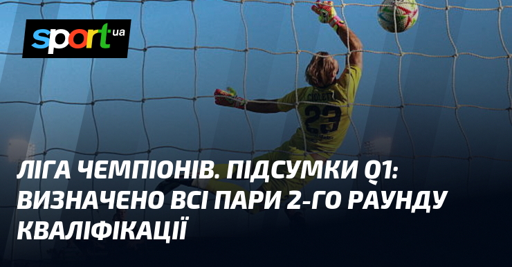 Ліга чемпіонів. Підсумки Q1: визначено всі пари 2-го раунду кваліфікації