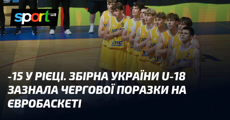 -15 у Рієці. Збірна України U-18 зазнала чергової поразки на Євробаскеті