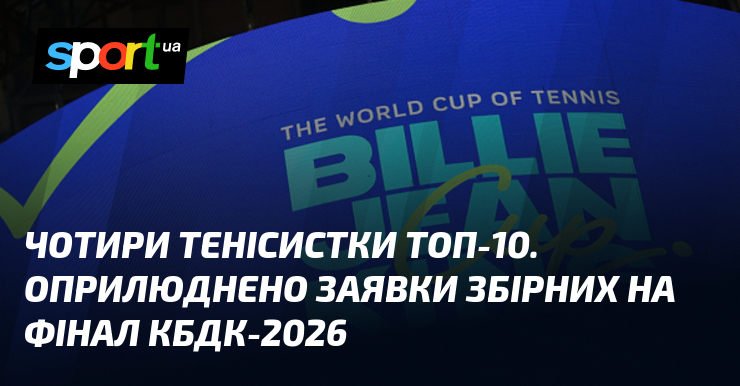 Чотири тенісистки топ-10. Оприлюднено заявки збірних на Фінал КБДК-2026