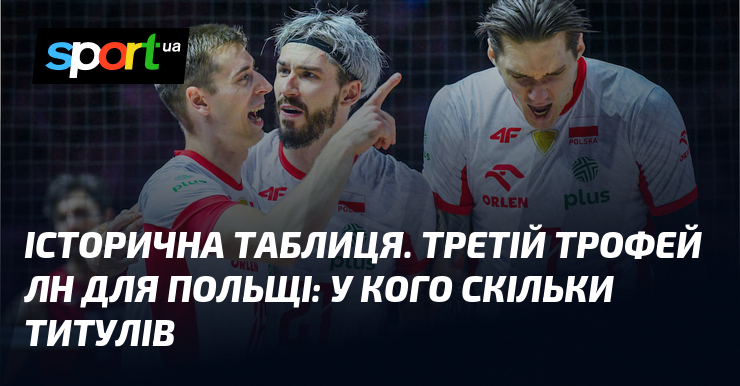 Історична таблиця. Третій трофей ЛН для Польщі: у кого скільки титулів