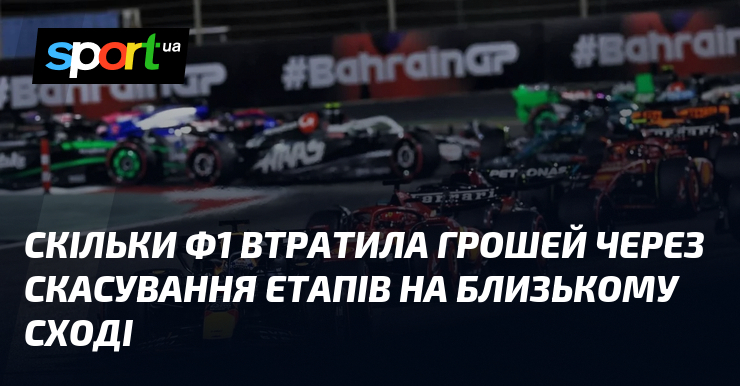 Скільки Ф1 втратила грошей через скасування етапів на Близькому Сході