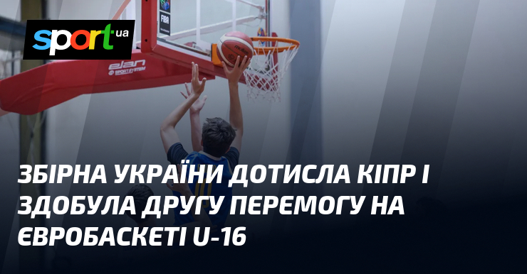Збірна України дотисла Кіпр і здобула другу перемогу на Євробаскеті U-16