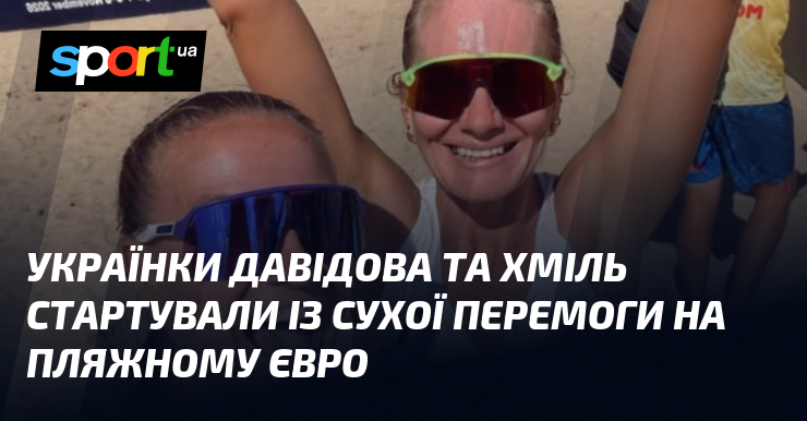 Українки Давідова та Хміль стартували із сухої перемоги на пляжному Євро