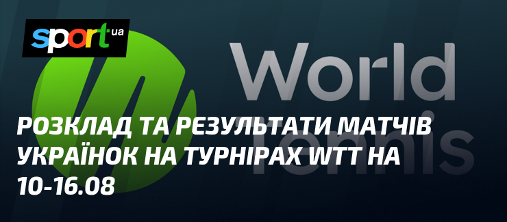 Розклад та результати матчів українок на турнірах WTT на 10-16.08