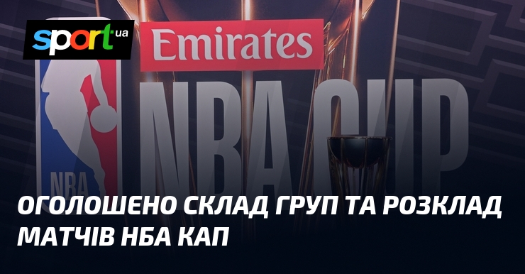 Оголошено склад груп та розклад матчів НБА Кап