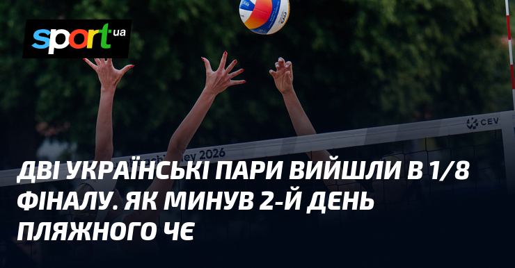 Дві українські пари вийшли в 1/8 фіналу. Як минув 2-й день пляжного ЧЄ