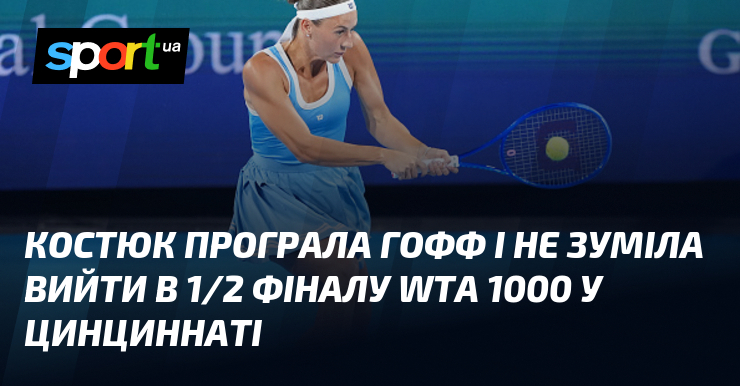 Костюк програла Гофф і не зуміла вийти в 1/2 фіналу WTA 1000 у Цинциннаті