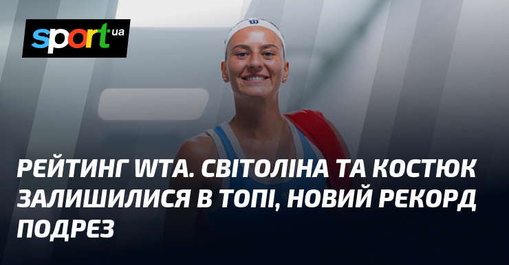 Рейтинг WTA. Світоліна та Костюк залишилися в топі, новий рекорд Подрез