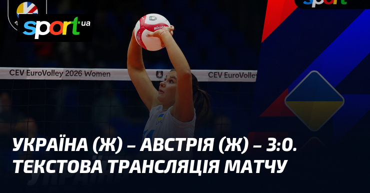 Україна (ж) – Австрія (ж) – 3:0. Текстова трансляція матчу