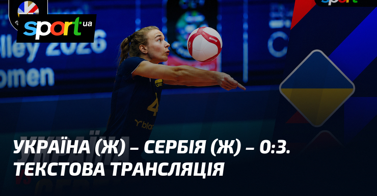 Україна (ж) – Сербія (ж) – 0:3. Текстова трансляція