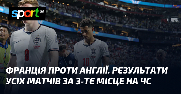 Франція проти Англії. Результати усіх матчів за 3-тє місце на ЧС