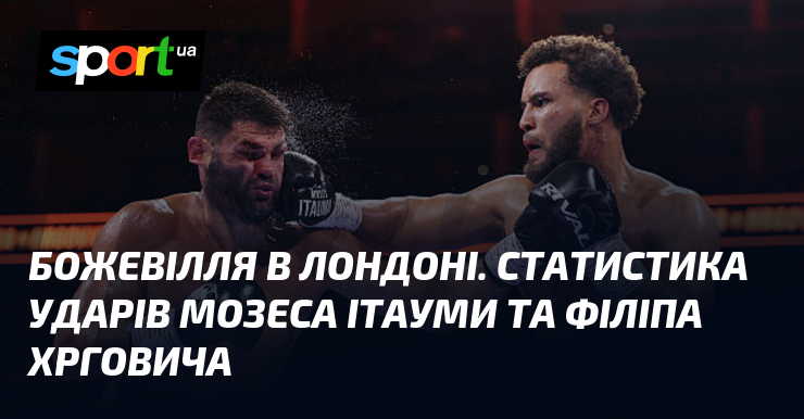 Божевілля в Лондоні. Статистика ударів Мозеса Ітауми та Філіпа Хрговича
