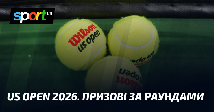 US Open 2026. Призові за раундами
