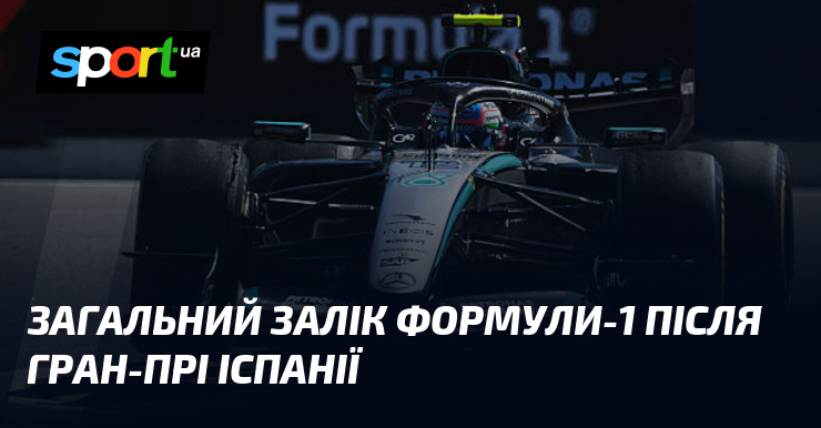 Загальний залік Формули-1 після Гран-прі Іспанії